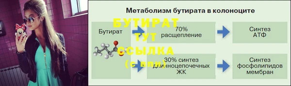 кокс Пестово